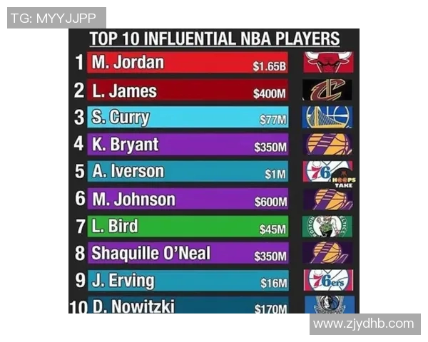 张家港3号足球球星是谁 他的成就与影响力分析