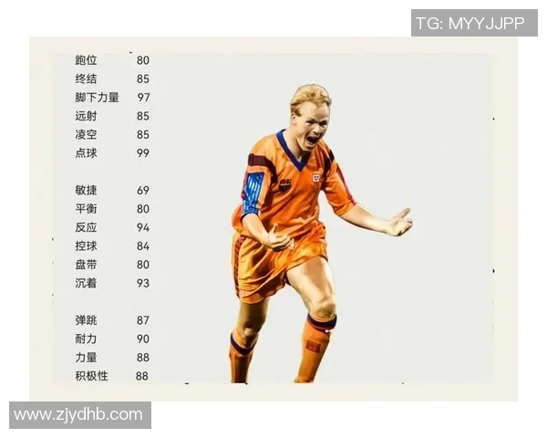 足球巨星珍藏影像拍卖盛会揭晓绿茵传奇收藏价值